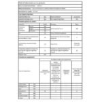 Réfrigérateur table top CALIFORNIA EF1164 – vue 2