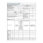 Congélateur coffre CANDY CCHH200 – vue 3