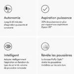 Aspirateur balai DYSON V12 Detect Slim Absolute – vue 11
